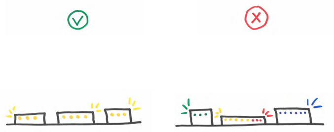 afbeelding binnen de regeling